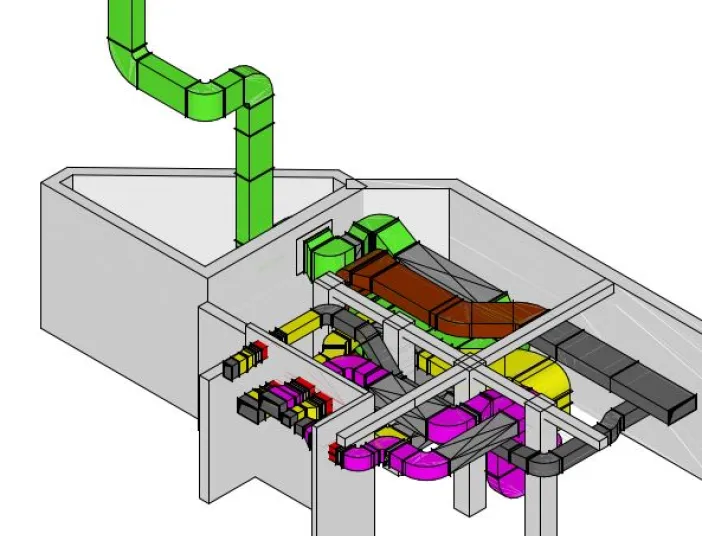 3D-Modell einer technischen Gebäudeausrüstung mit farblich markierten Lüftungs- und Rohrleitungssystemen in einer Anlage.